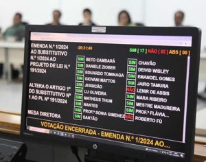 Vereadores de Londrina aprovam aumento salarial de vice e secretários
